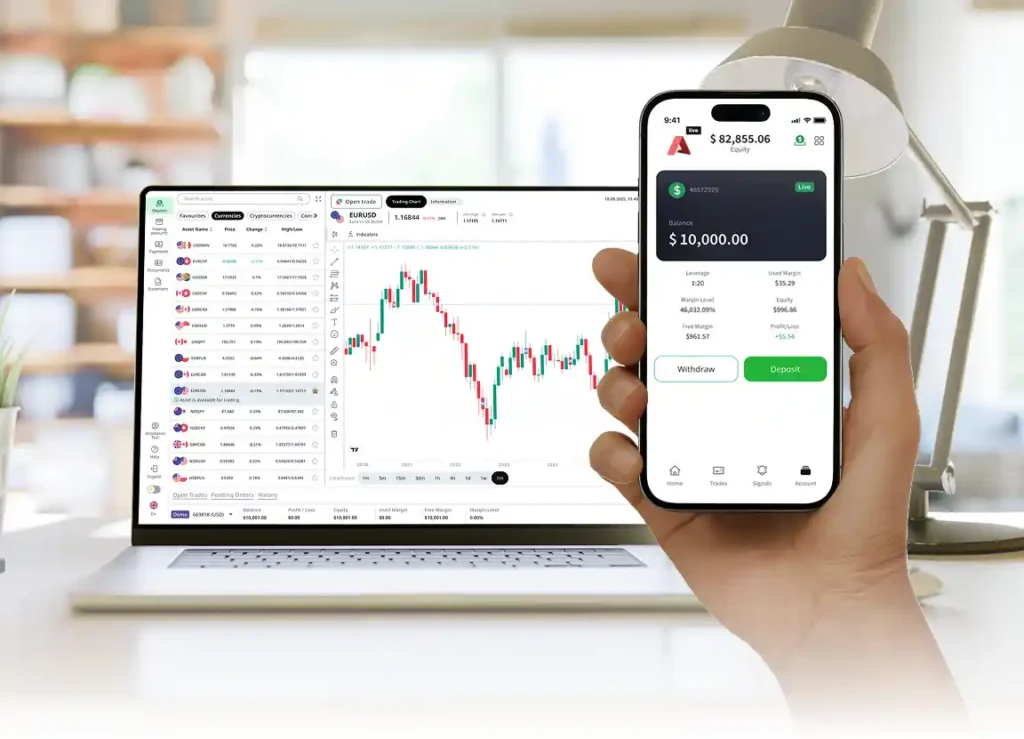 Axwel desktop trading platform interface on computer