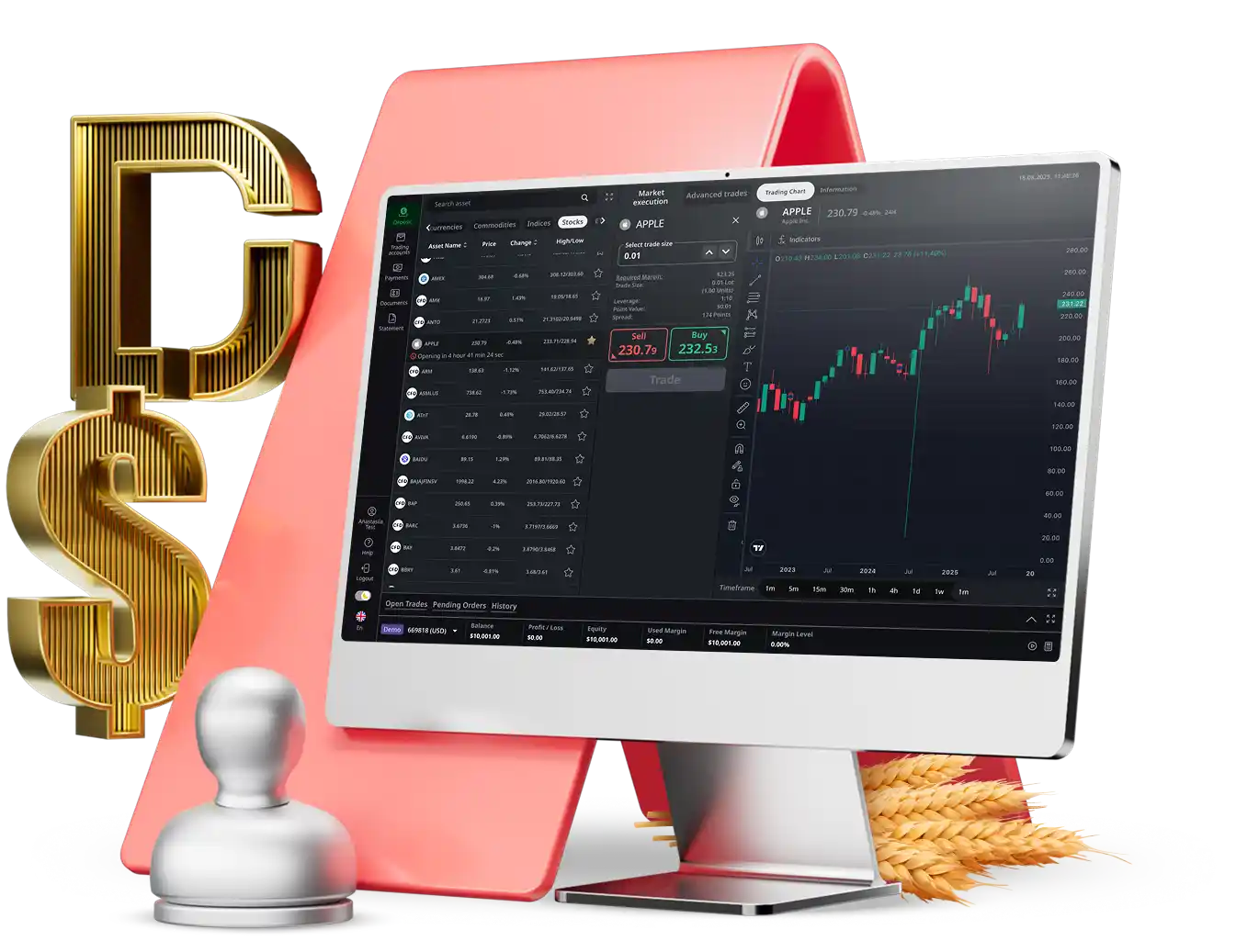 about Axwel