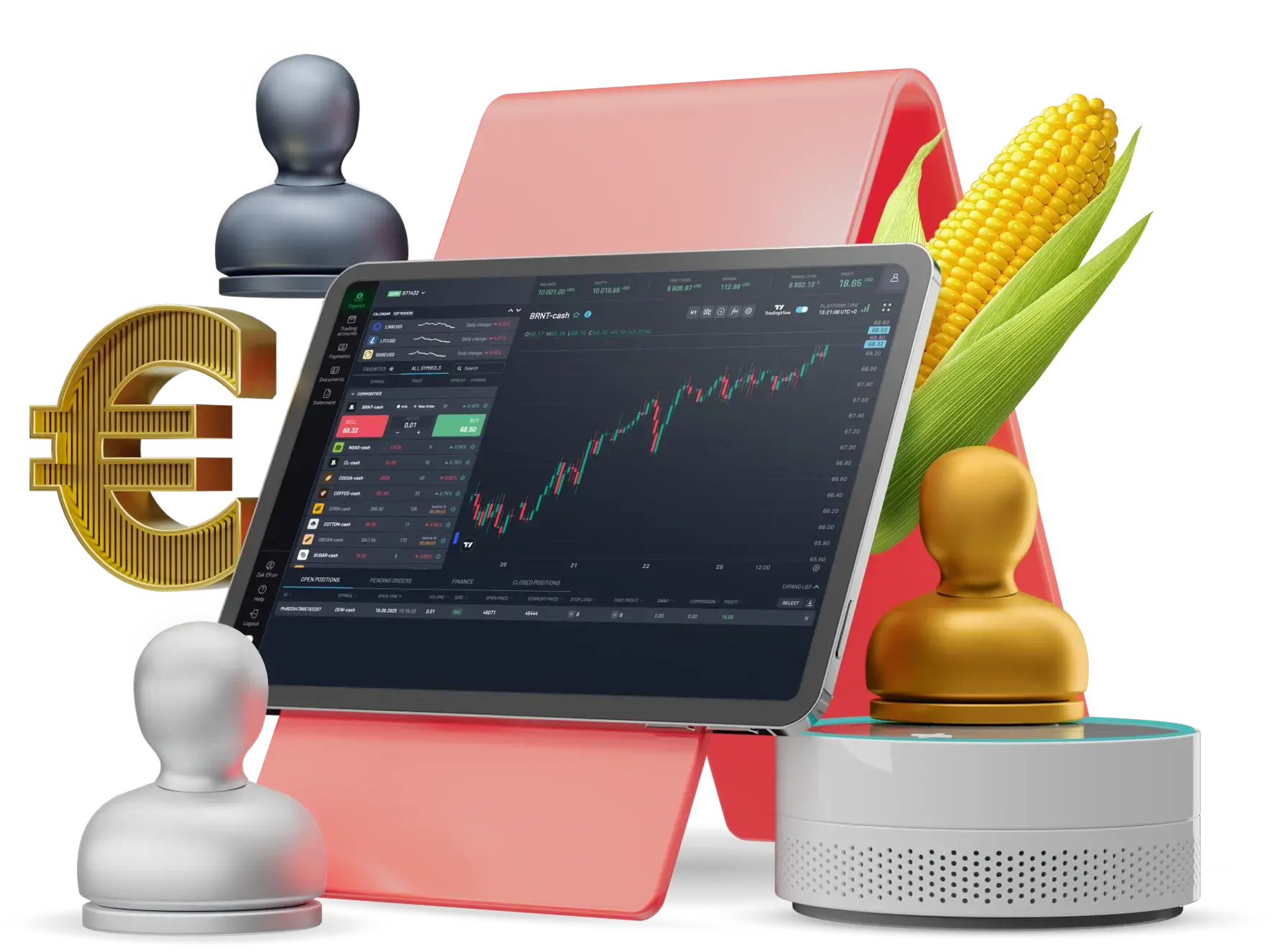 Axwel trading accounts