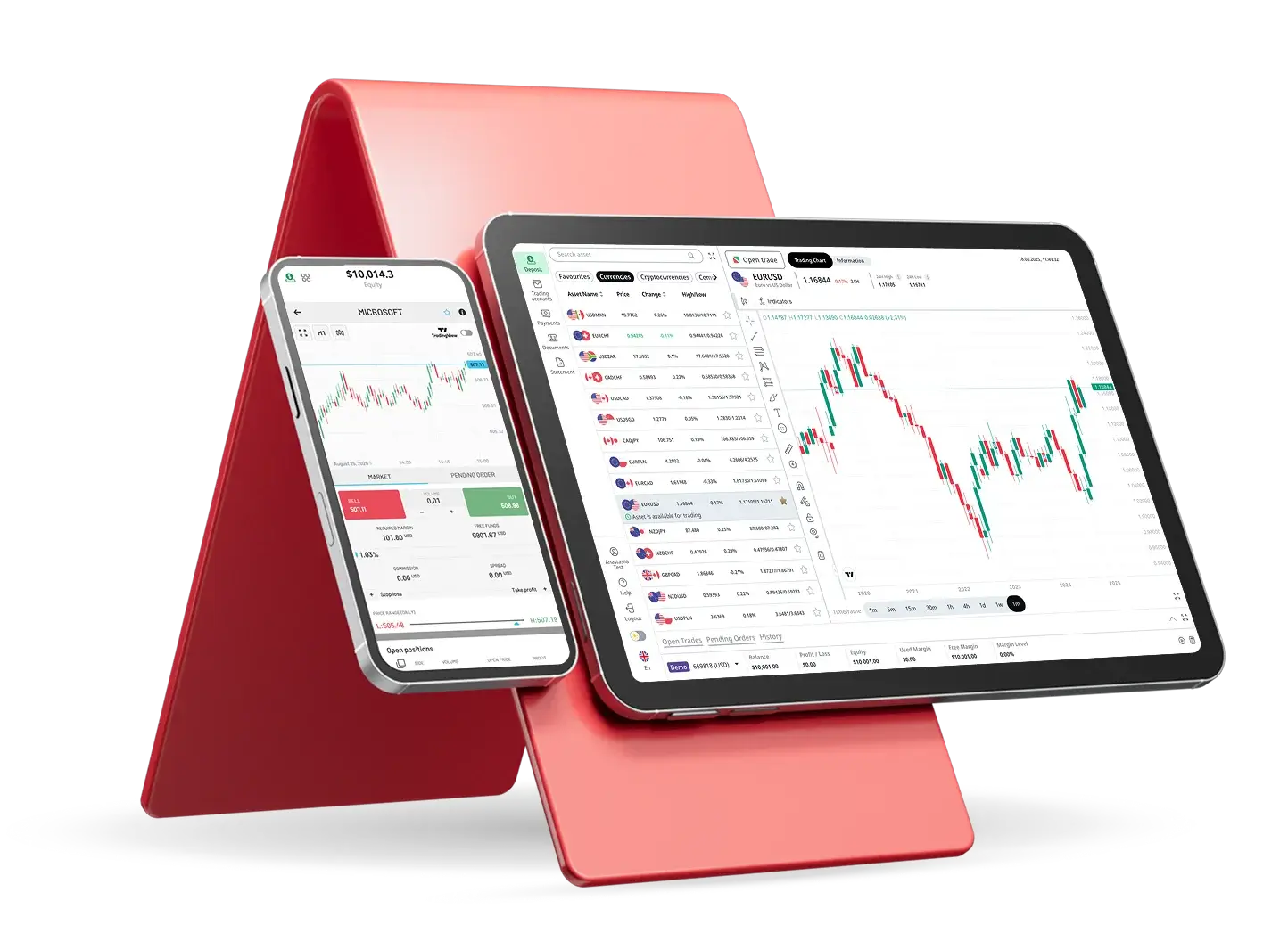 Axwel account trading workspace and dashboard