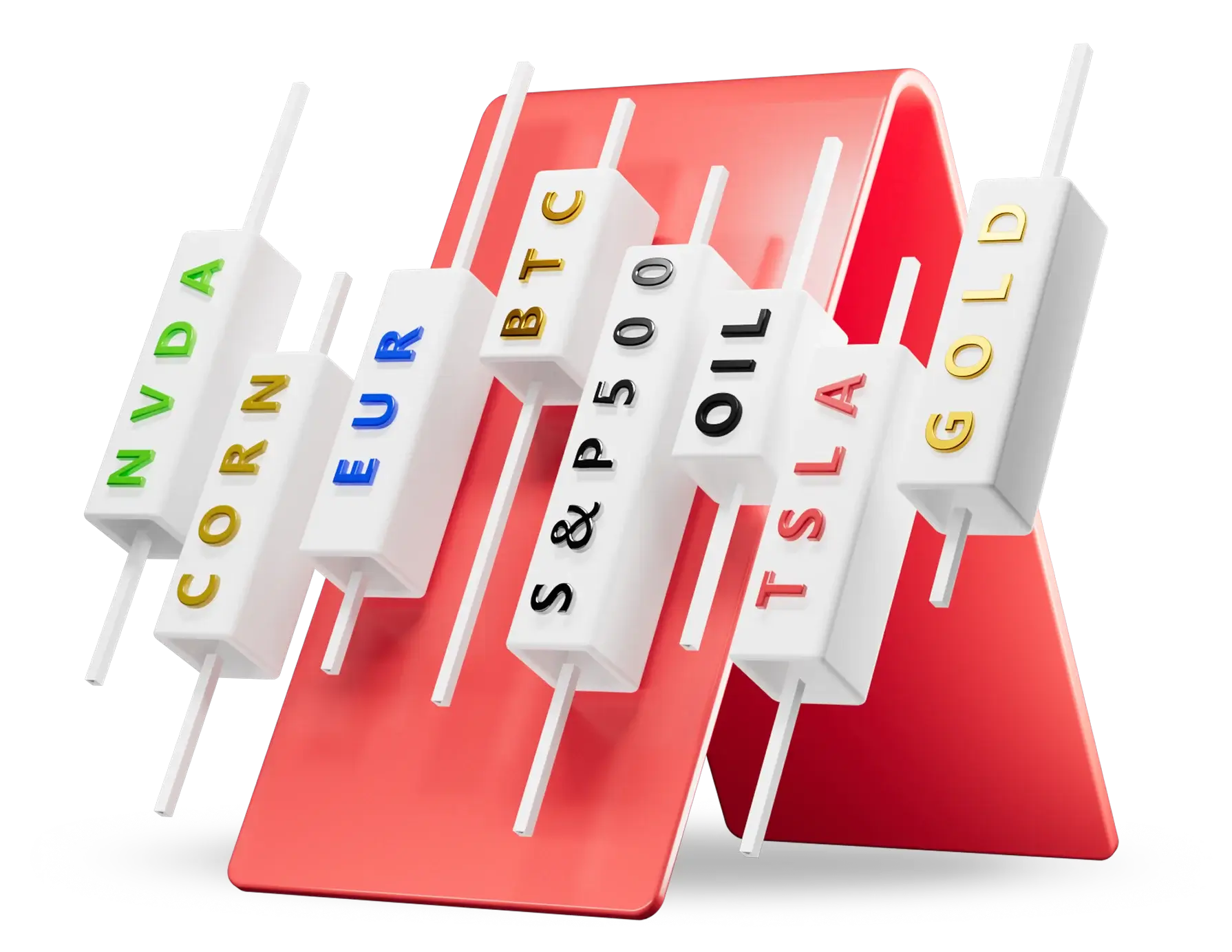 Axwel global financial markets trading