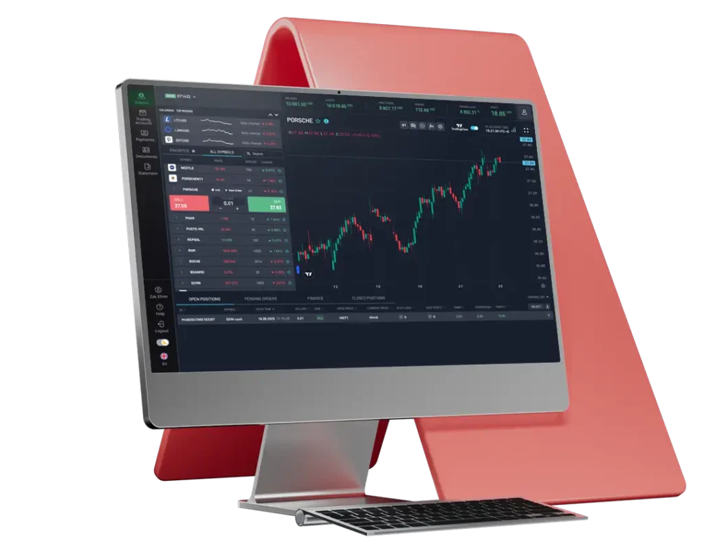 Axwel web trader platform dashboard interface