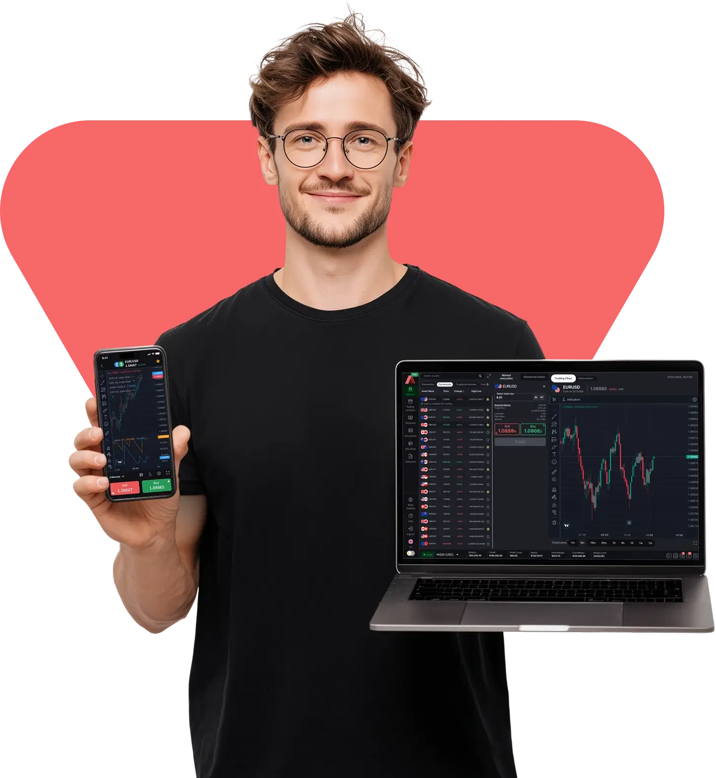 Axwel trading platforms hero with multi device interface